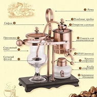 Устройство кофемашины: из чего она состоит